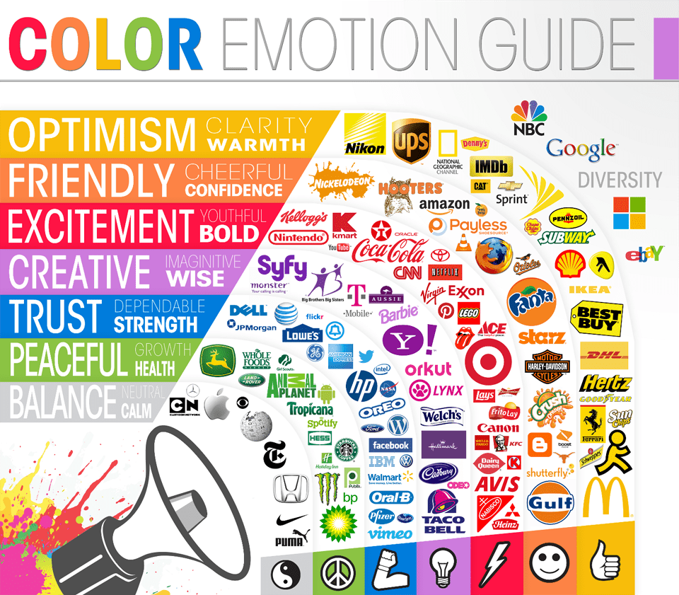 Logo Colori Emozioni